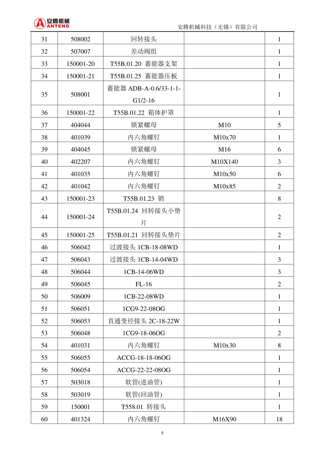 Sample 7 of Technical Document AT 55B Hydraulic Excavator Parts Catalog [PDF]