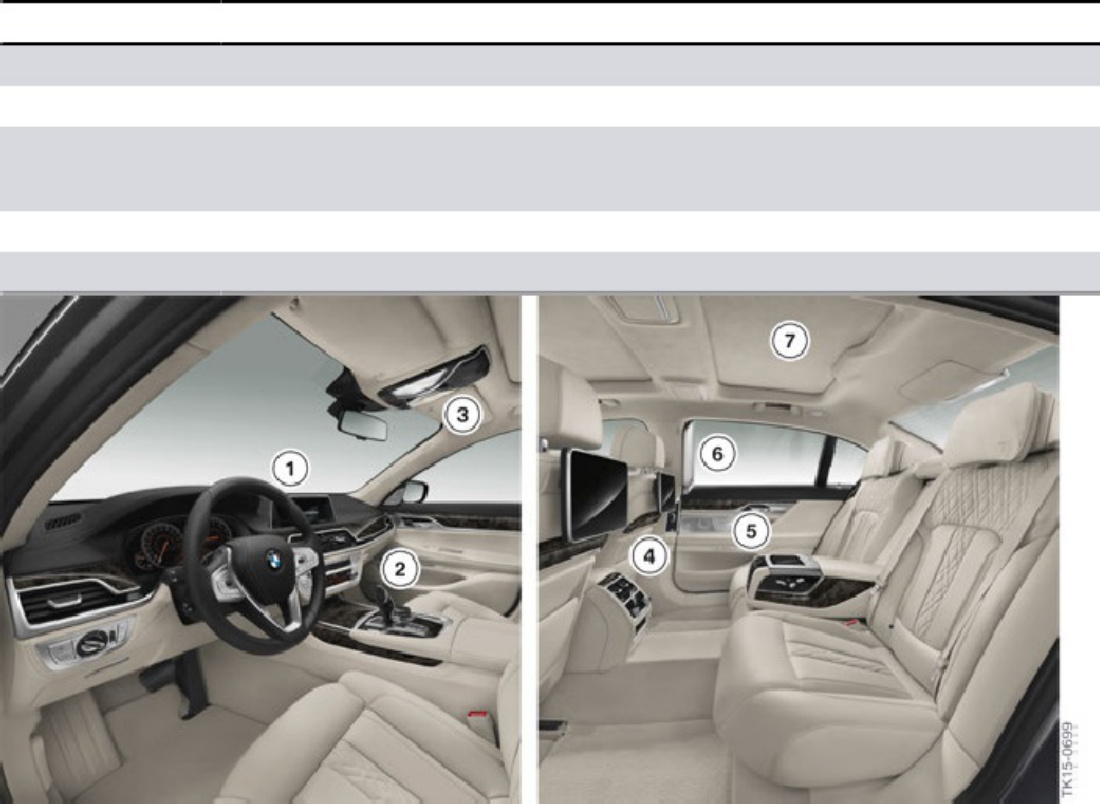 Sample 4 of BMW 01 G12 Introduction Technical Manual [PDF]