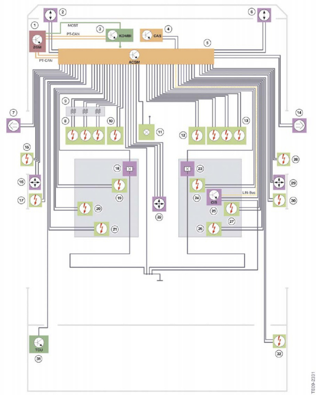 Sample 6 of BMW 08 - F10 Passive Safety Systems Technical Manual [PDF]