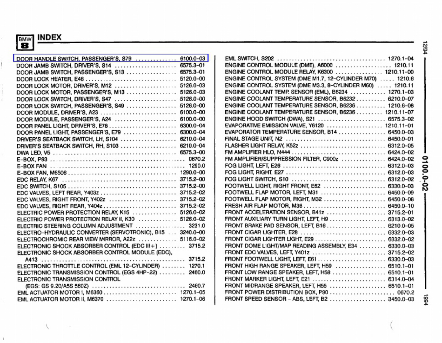 Sample 6 of BMW 1994 BMW 840_850 Electrical Complete Electrical Wiring Schematic & System Diagram [PDF]