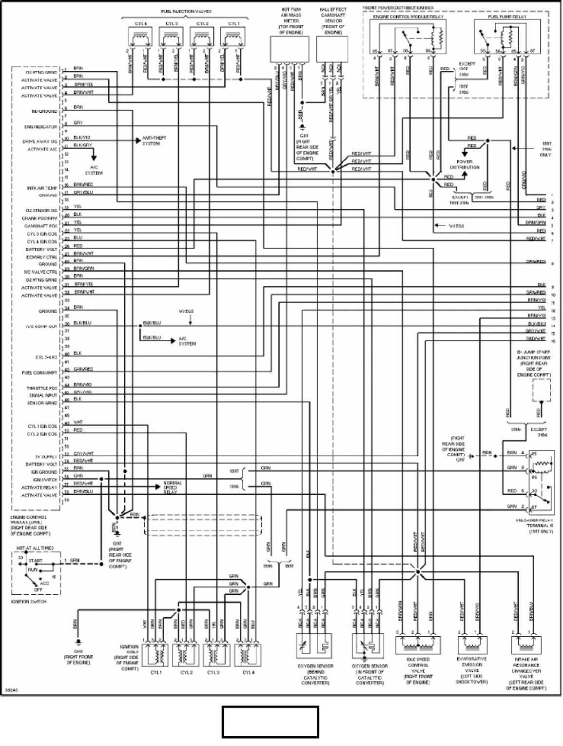 Sample 2 of BMW 1996 BMW 318i Wiring Diagrams Complete Electrical Wiring Schematic & System Diagram [PDF]