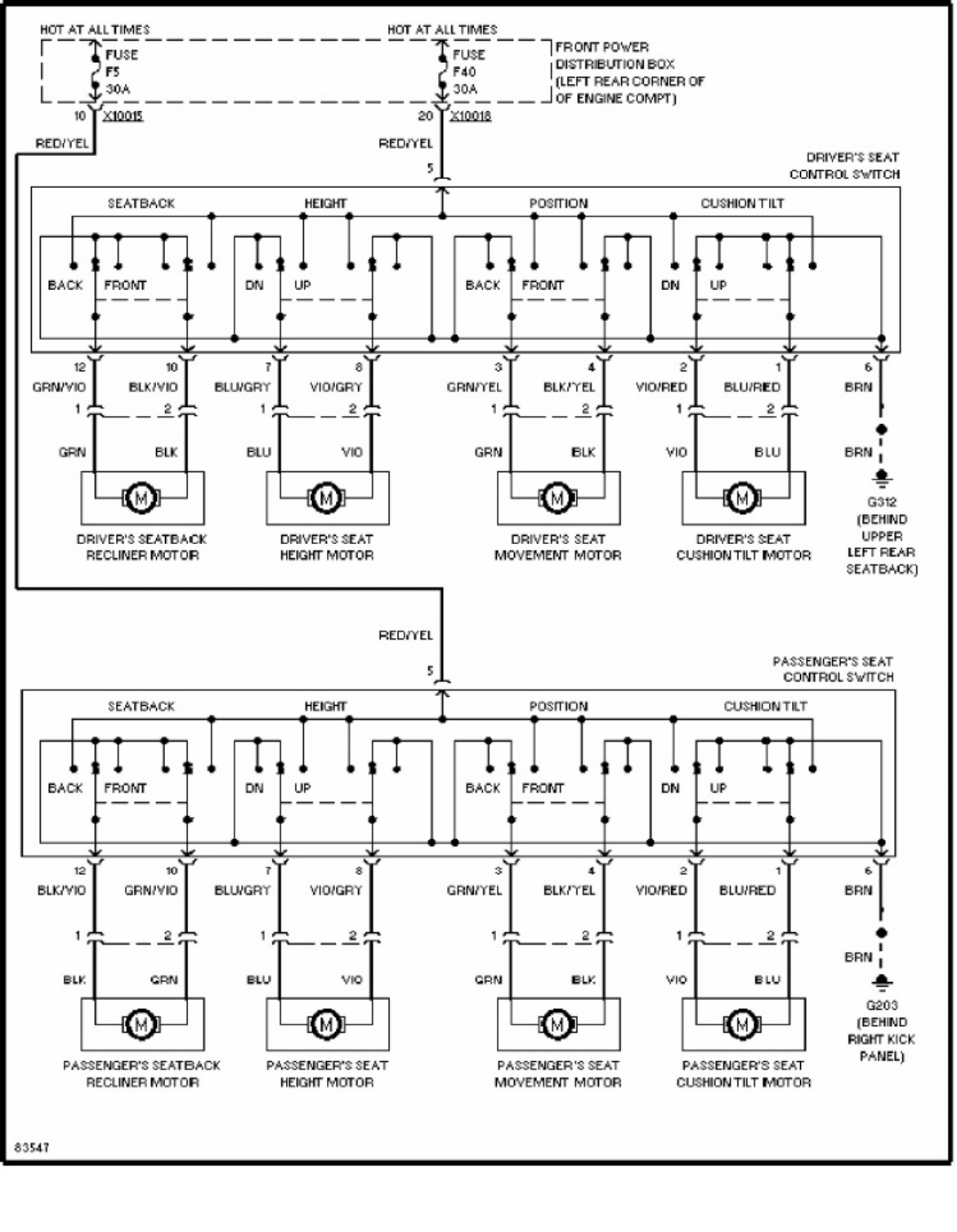 Sample 6 of BMW 1996 BMW 318i Wiring Diagrams Complete Electrical Wiring Schematic & System Diagram [PDF]
