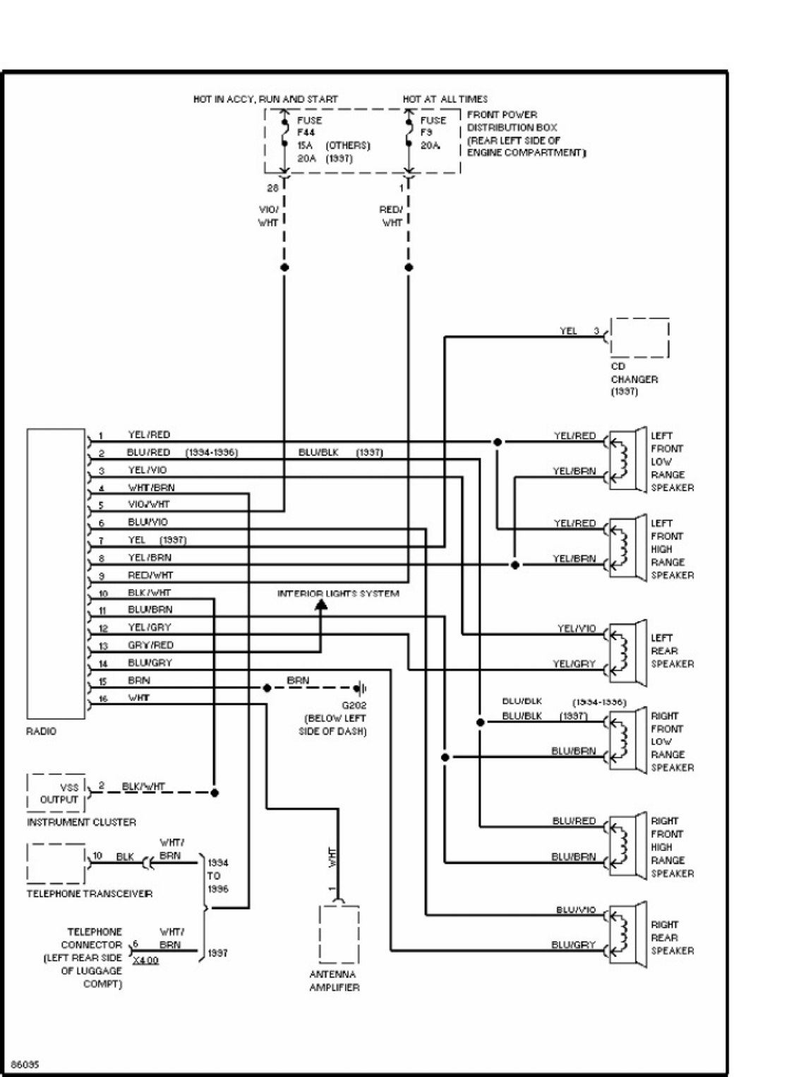 Sample 8 of BMW 1996 BMW 318i Wiring Diagrams Complete Electrical Wiring Schematic & System Diagram [PDF]