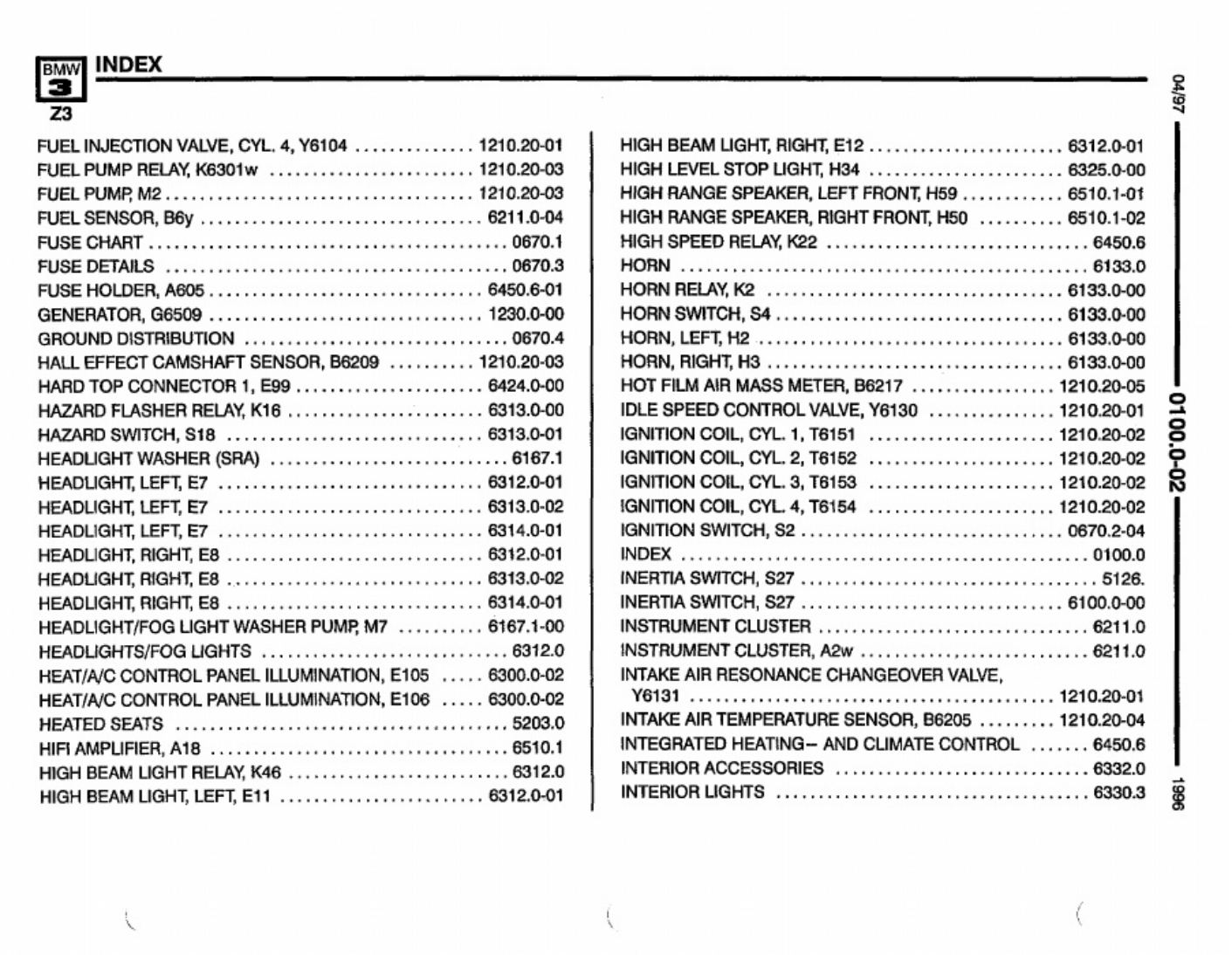 Sample 6 of BMW 1996 BMW Z3 Electrical Complete Electrical Wiring Schematic & System Diagram [PDF]