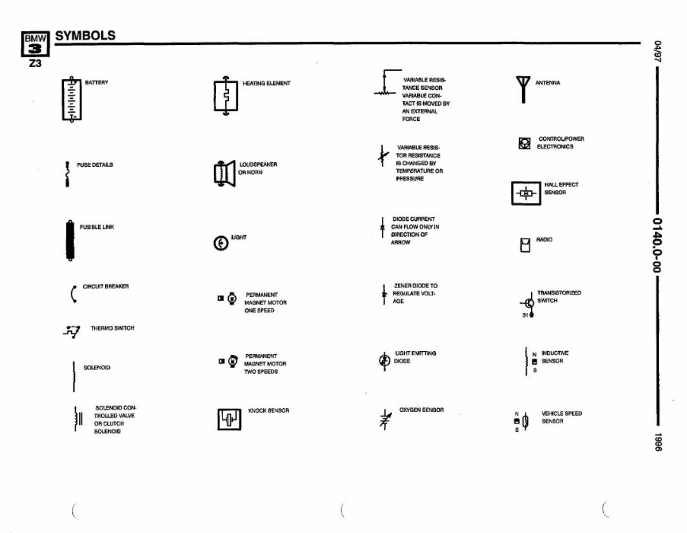 Sample 7 of BMW 1996 BMW Z3 Electrical Complete Electrical Wiring Schematic & System Diagram [PDF]