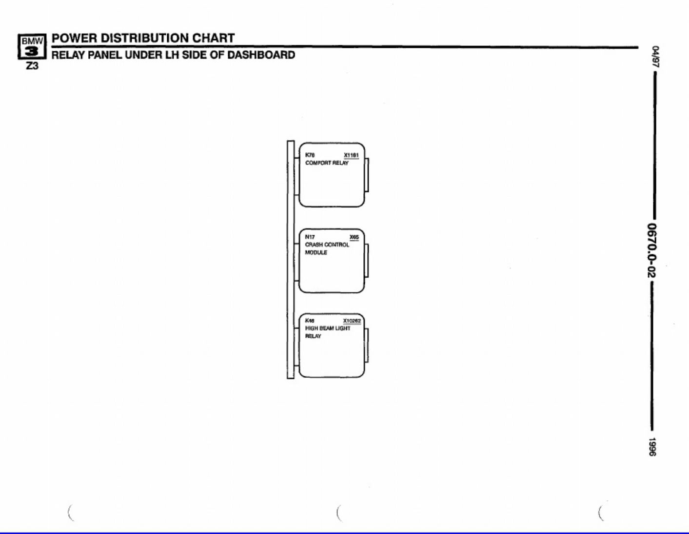 Sample 8 of BMW 1996 BMW Z3 Electrical Complete Electrical Wiring Schematic & System Diagram [PDF]
