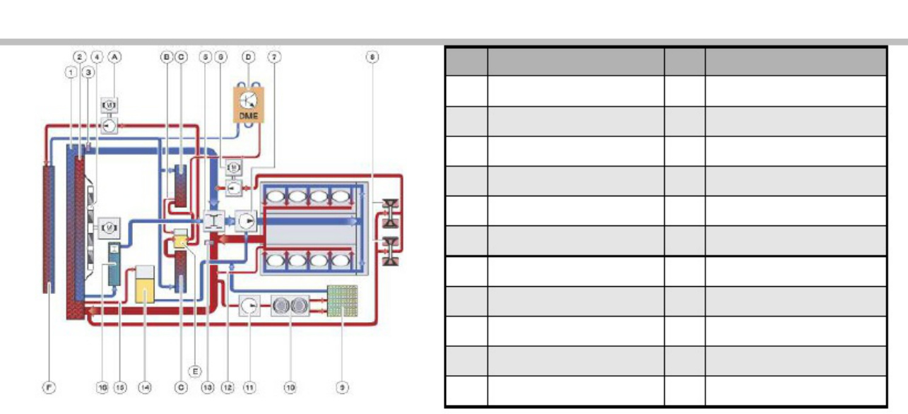 Sample 3 of BMW 2009 BMW 7 Series Overview Technical Manual [PDF]