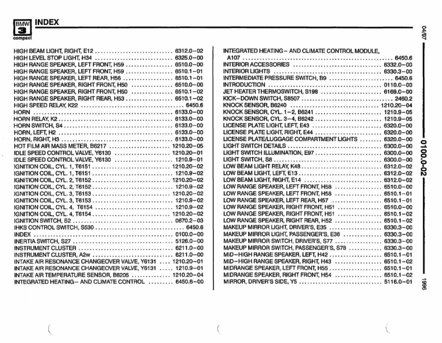 Sample 6 of BMW 318ti 1996 Electrical Complete Electrical Wiring Schematic & System Diagram [PDF]