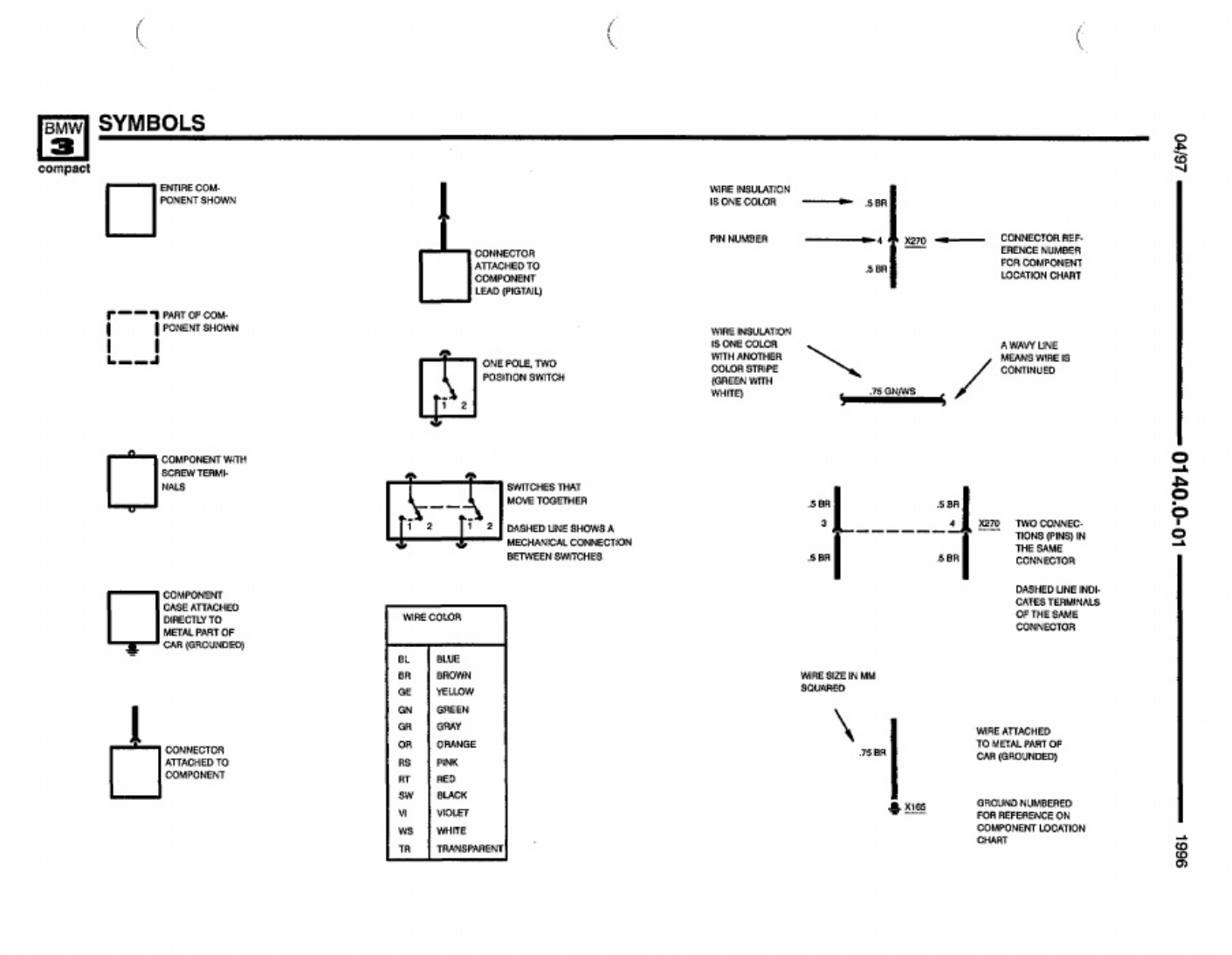 Sample 7 of BMW 318ti 1996 Electrical Complete Electrical Wiring Schematic & System Diagram [PDF]