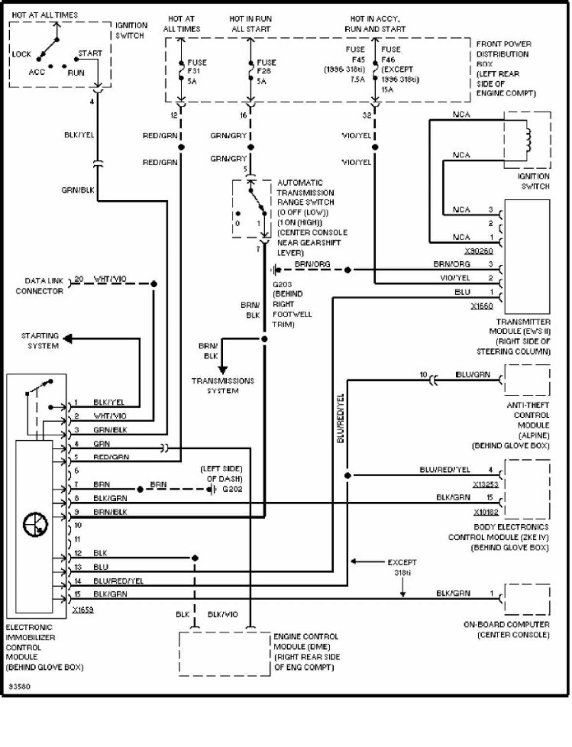 Sample 5 of BMW 328i CONVERTIBLE 1996 Technical Manual [PDF]