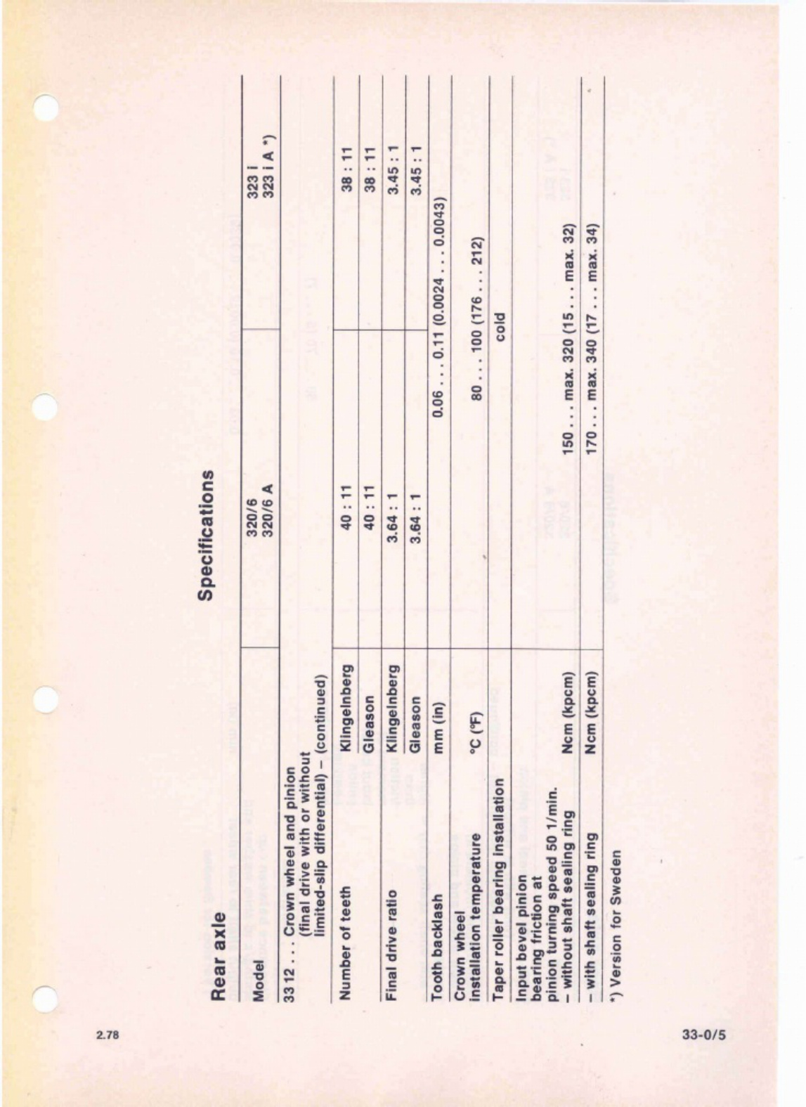 Sample 3 of BMW 33 - Rear Axle E21 BMW Workshop Service Manual [PDF]