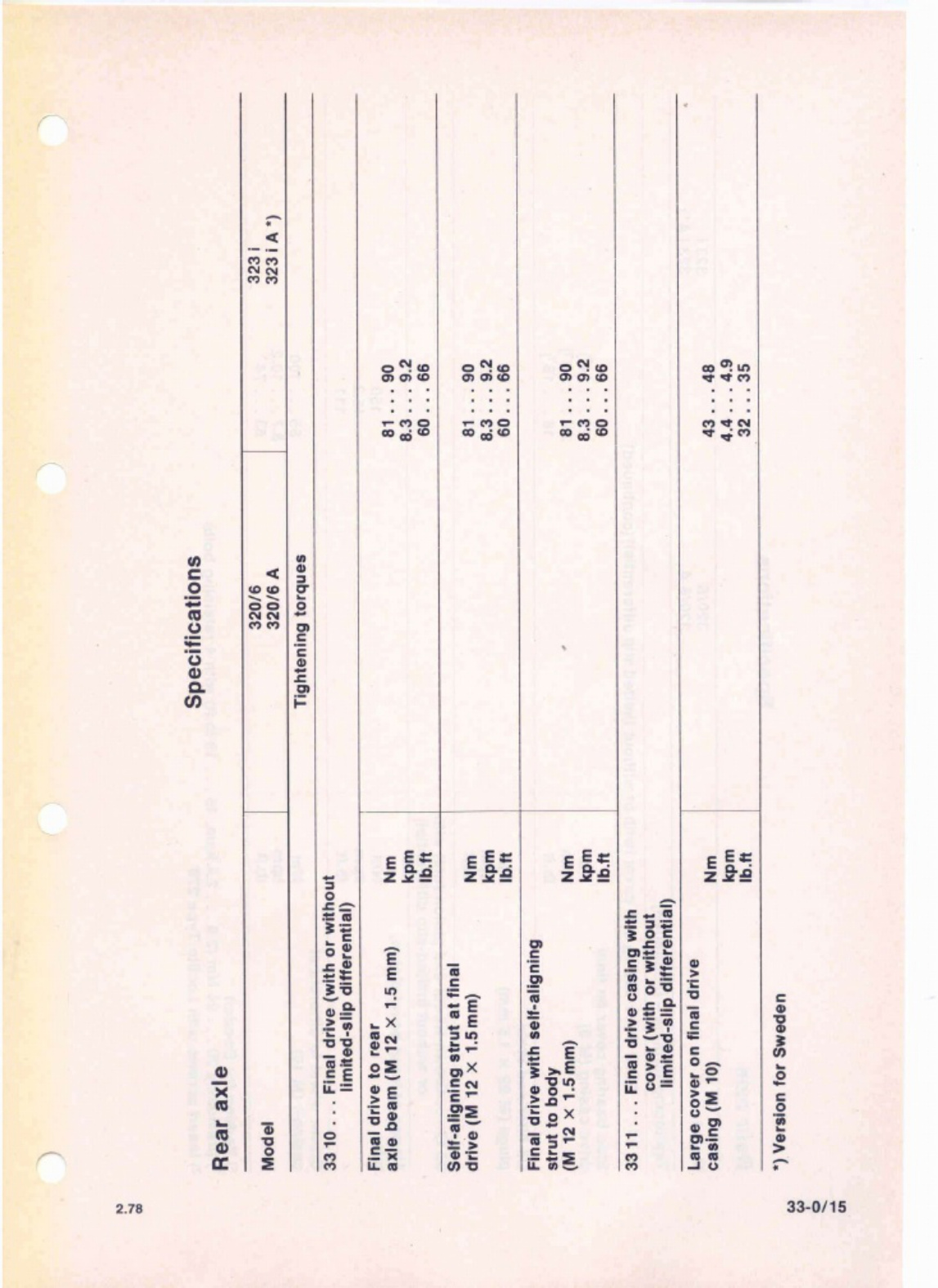 Sample 5 of BMW 33 - Rear Axle E21 BMW Workshop Service Manual [PDF]