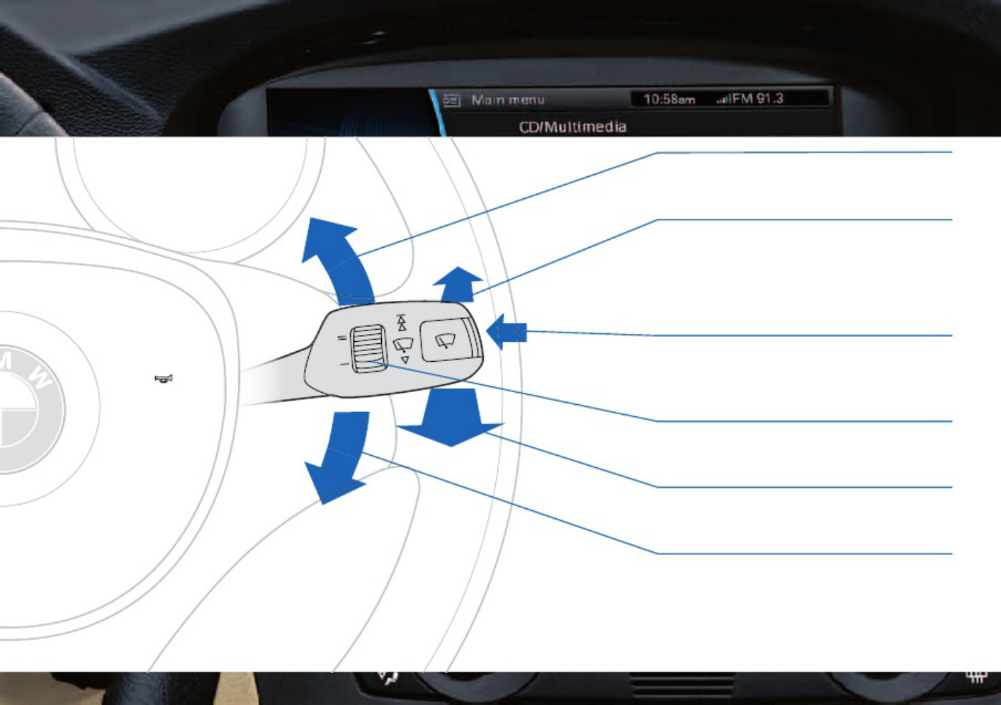 Sample 5 of BMW 3 Series Quick Reference Guide Technical Manual [PDF]