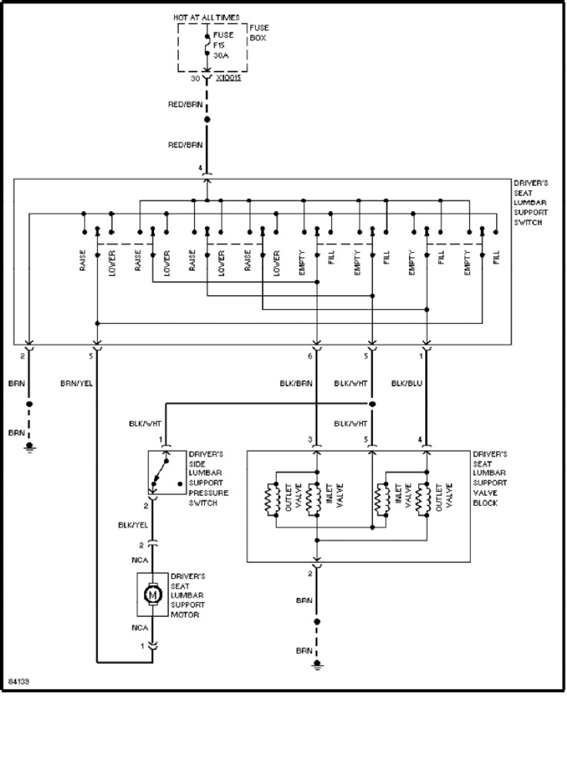 BMW 750il 1995 Technical Manual [PDF] cover