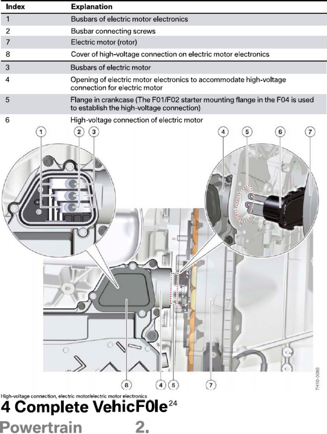 Sample 3 of BMW 7 Hev Technical Manual [PDF]