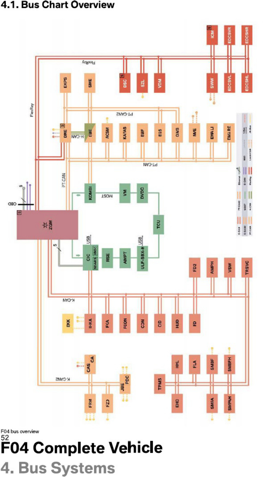 Sample 6 of BMW 7 Hev Technical Manual [PDF]