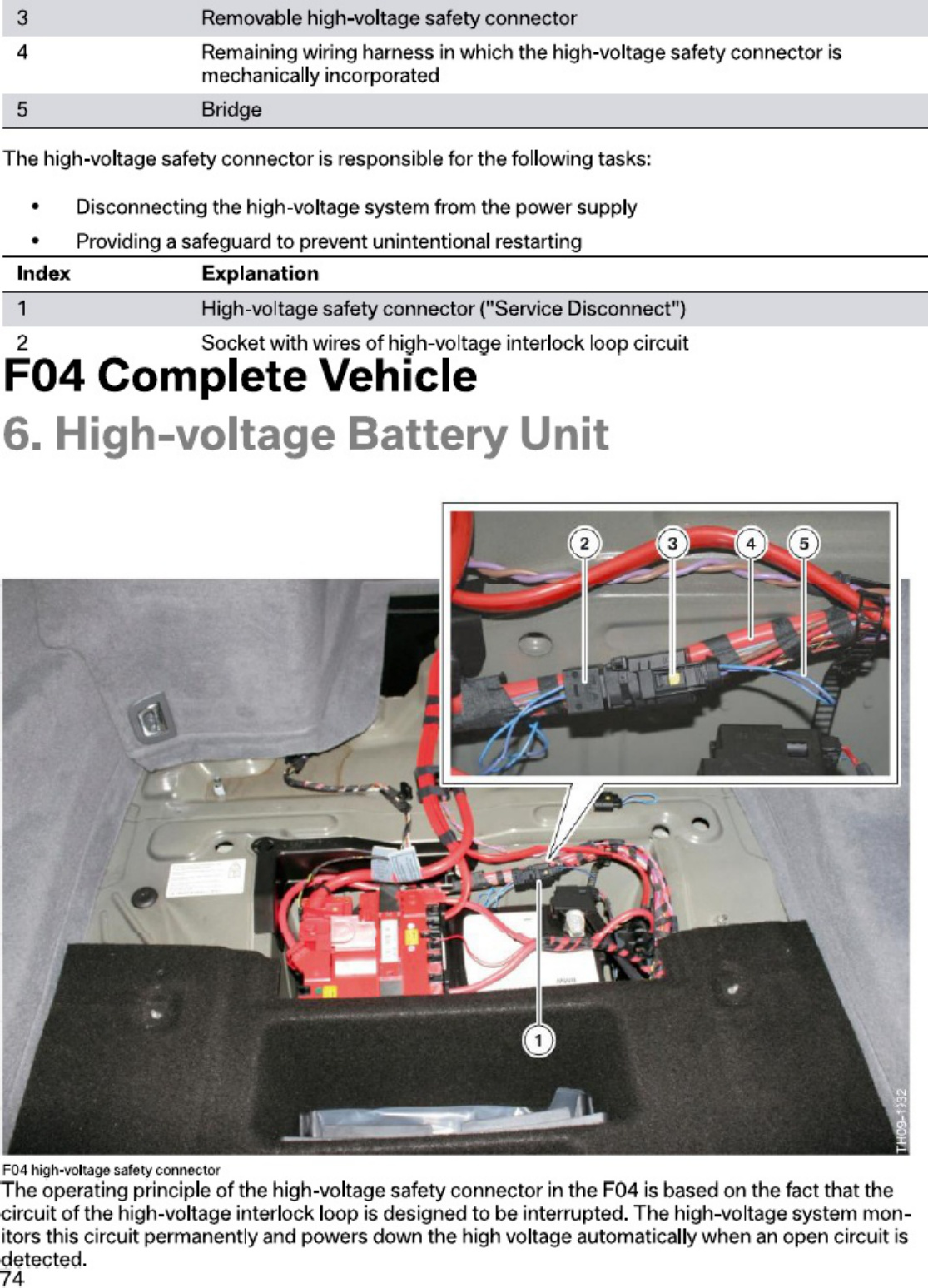 Sample 7 of BMW 7 Hev Technical Manual [PDF]