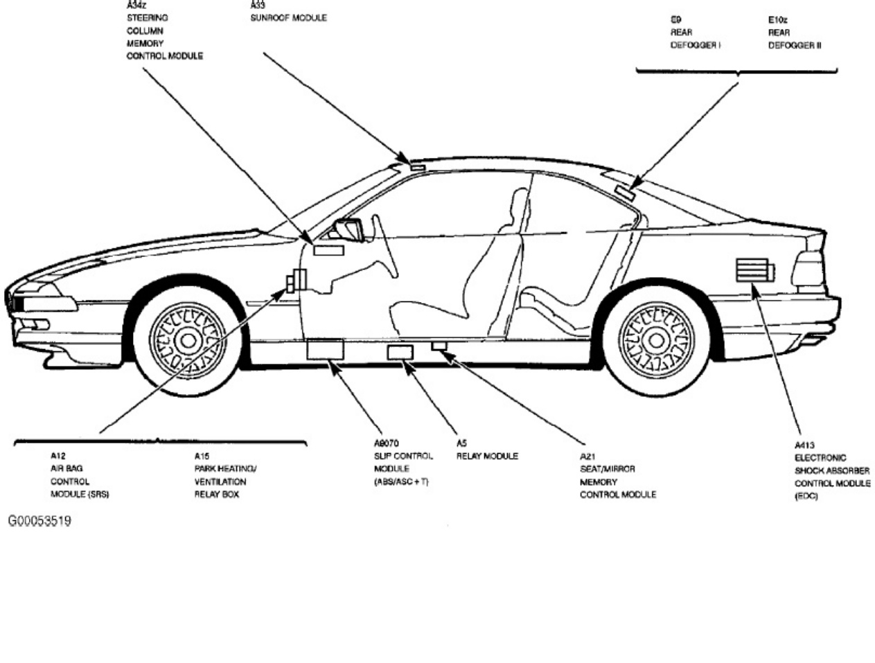 Sample 2 of BMW 850 Series 1991 - 1992 Wiring Diagr Complete Electrical Wiring Schematic & System Diagram [PDF]