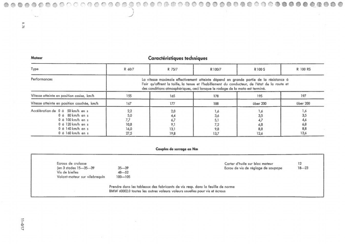 Sample 3 of BMW BMW Technical Manual [PDF]
