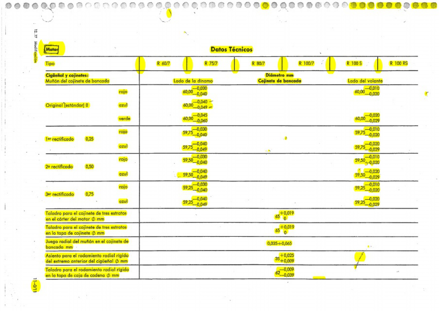 Sample 5 of BMW BMW Technical Manual [PDF]