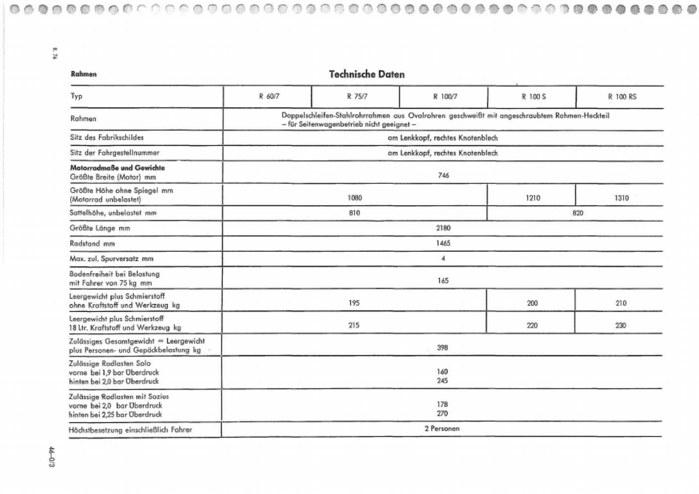 Sample 7 of BMW BMW Technical Manual [PDF]