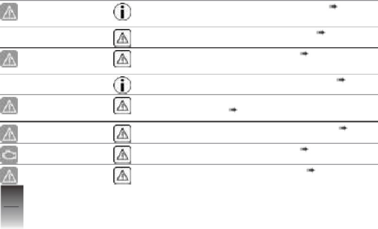 Sample 3 of BMW C400X Rider s Technical Manual [PDF]