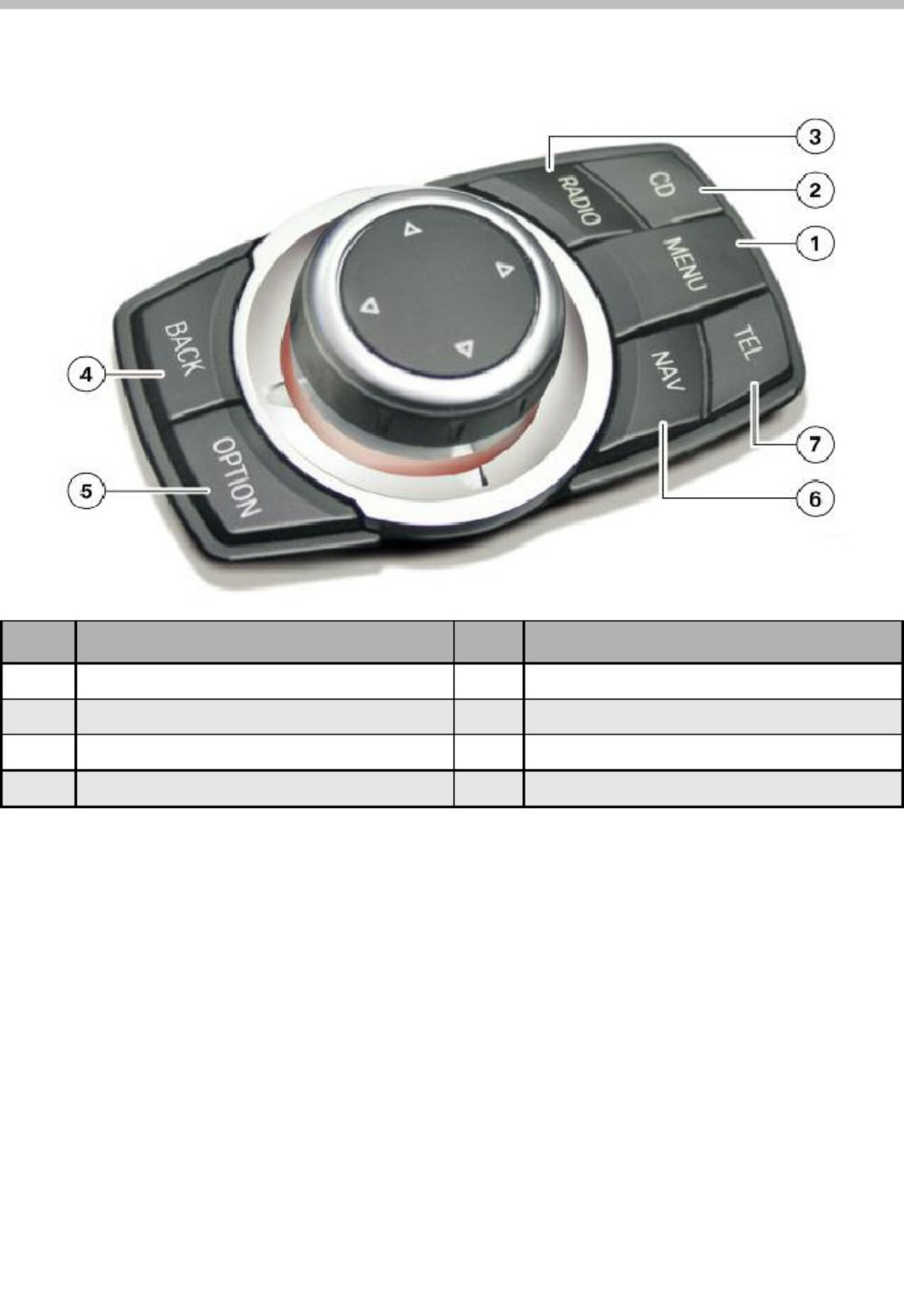 Sample 7 of BMW Cic Technical Manual [PDF]