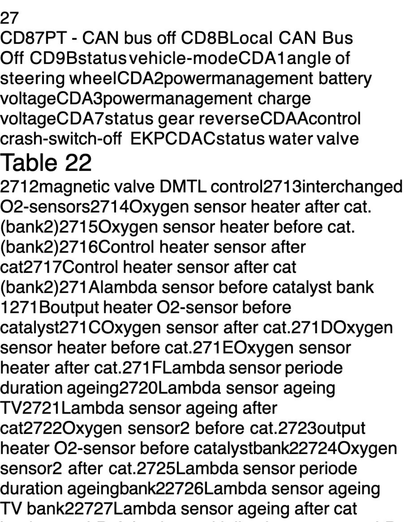 Sample 7 of BMW Codes Technical Manual [PDF]