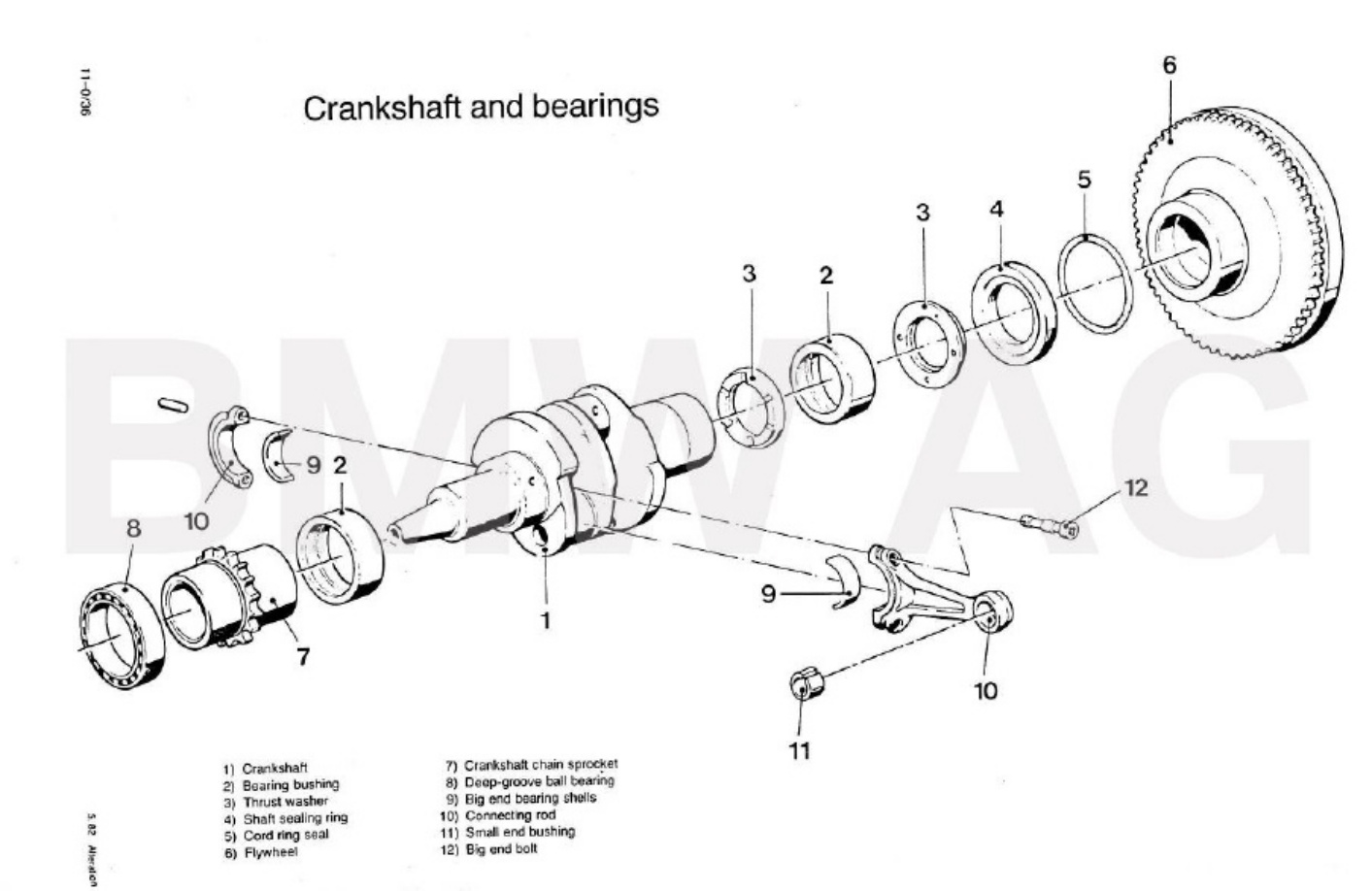 Sample 3 of BMW Document Technical Manual [PDF]