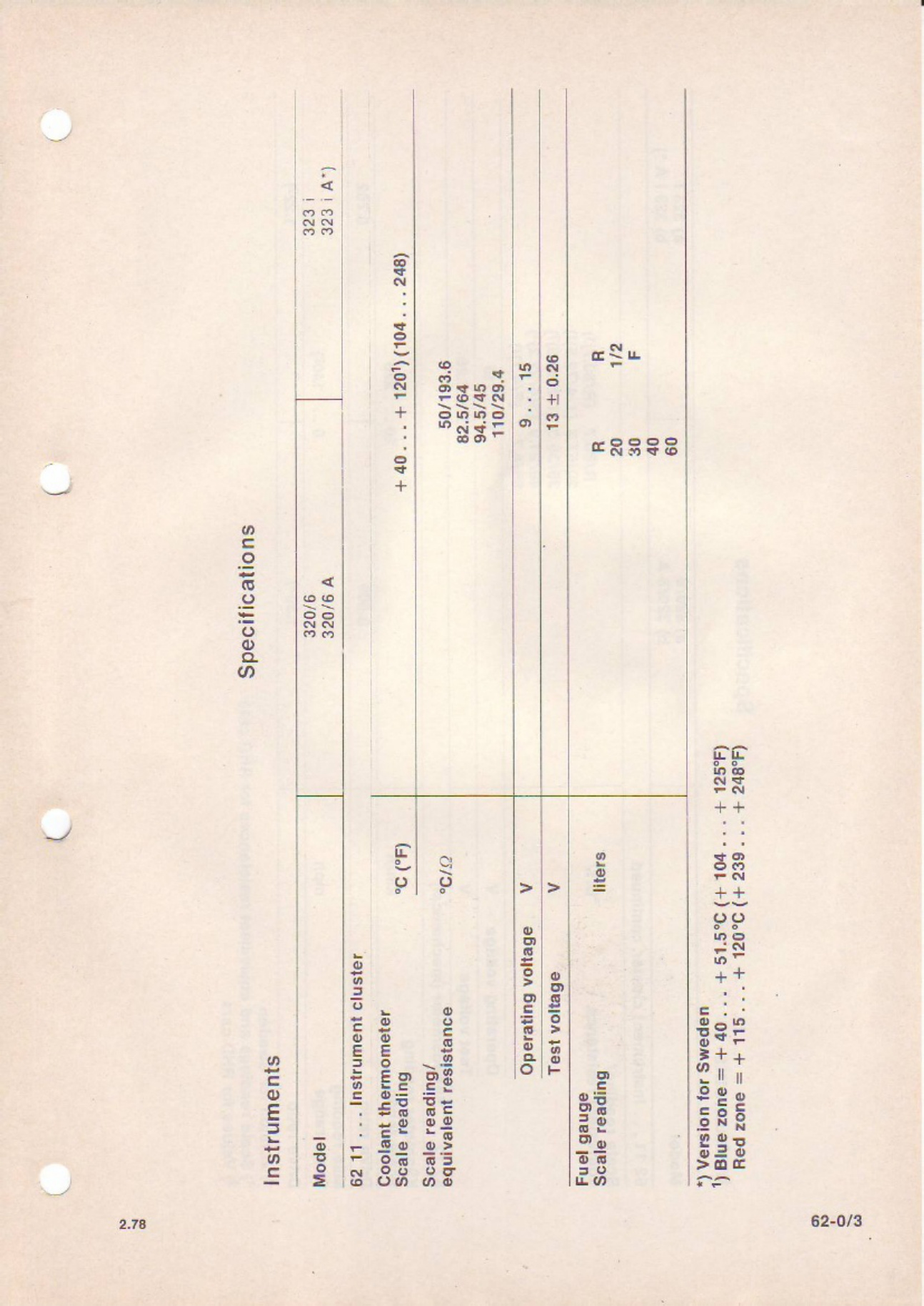 Sample 3 of BMW E21 1976 - Instruments - Lights WIR Complete Electrical Wiring Schematic & System Diagram [PDF]