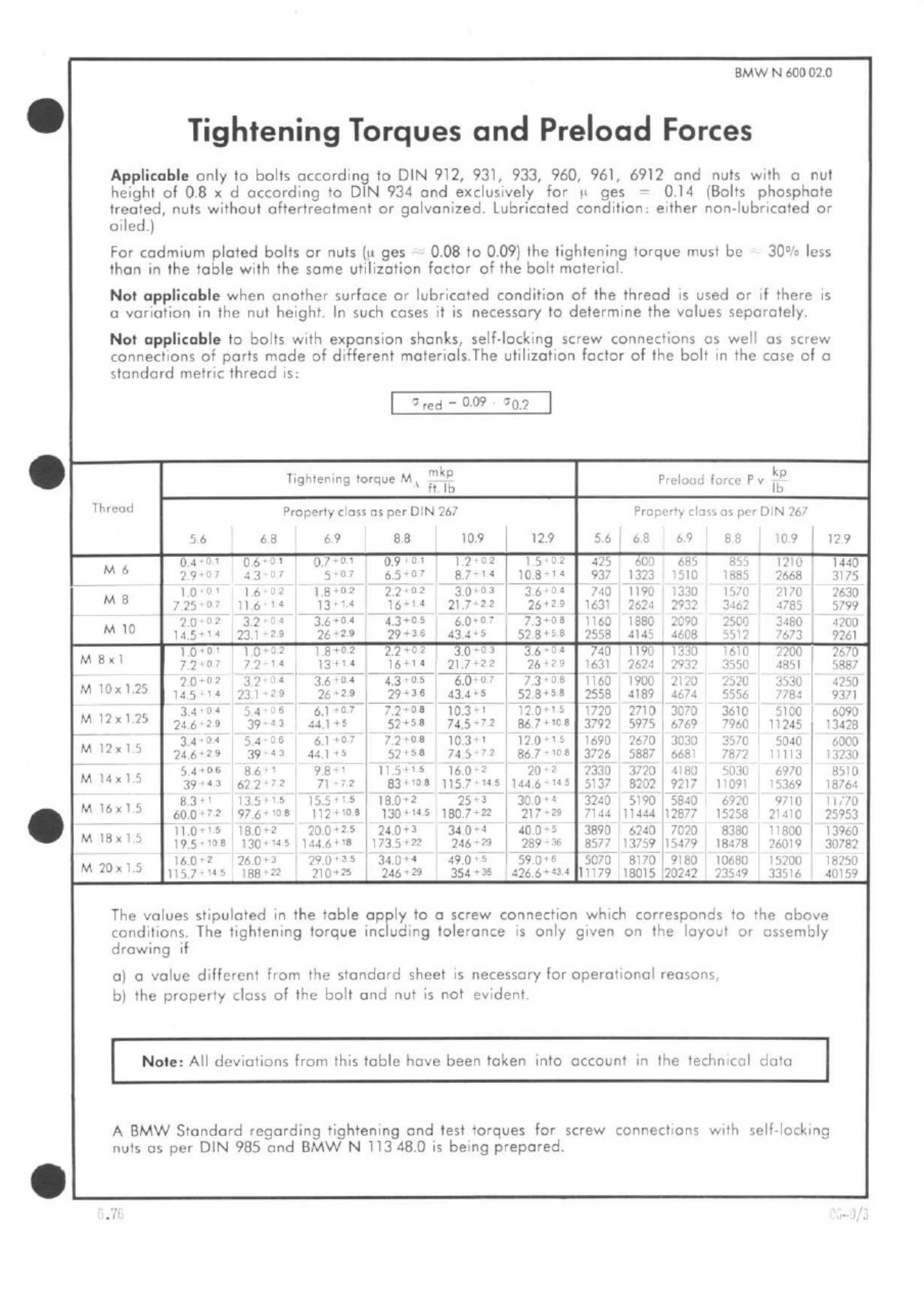 Sample 5 of BMW E21 Owners Workshop Service Manual [PDF]