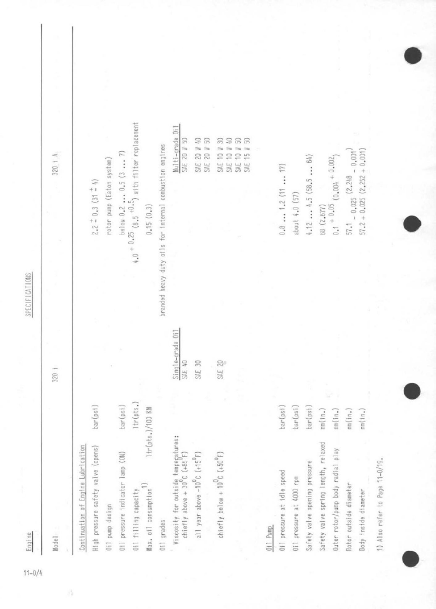 Sample 7 of BMW E21 Owners Workshop Service Manual [PDF]