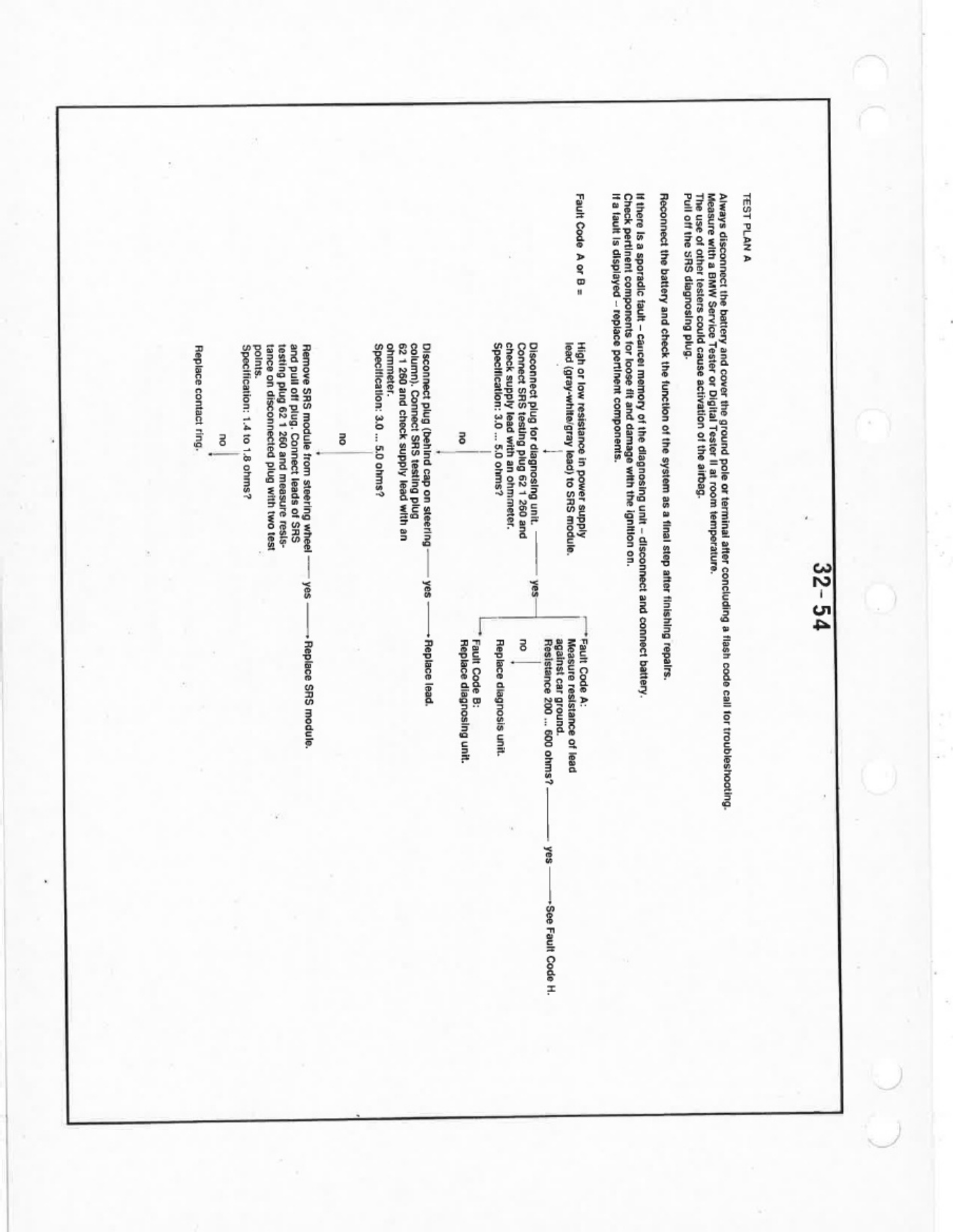 Sample 5 of BMW E30 Chassis 3 Technical Manual [PDF]