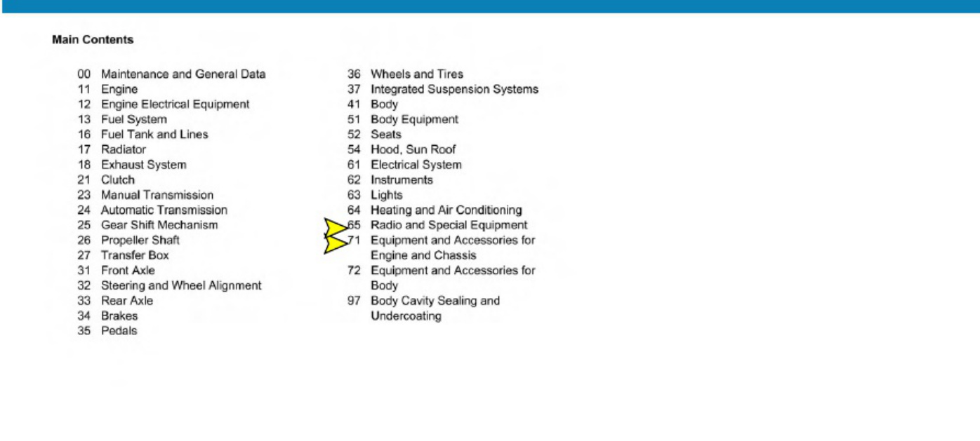 Sample 3 of BMW E30 Workshop Service Manual [PDF]