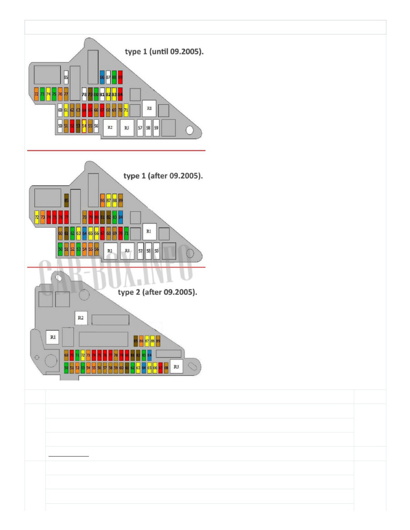 Sample 3 of BMW E60_E61 Fuse Box Diagrams Technical Manual [PDF]