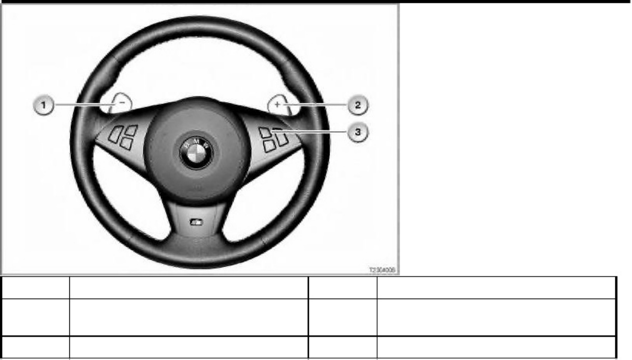 BMW E60 M5 SMG PDF Technical Manual [PDF] cover