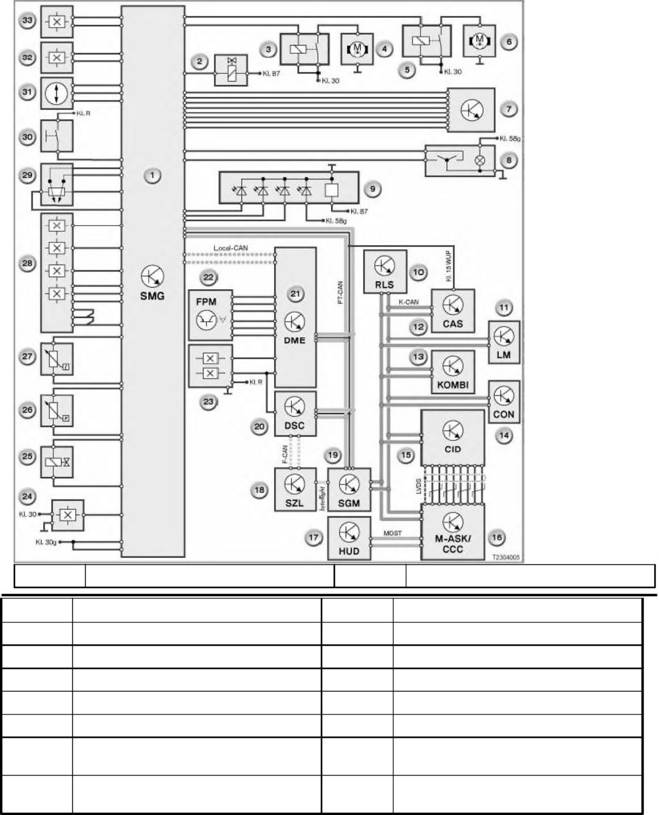 Sample 7 of BMW E60 M5 SMG PDF Technical Manual [PDF]