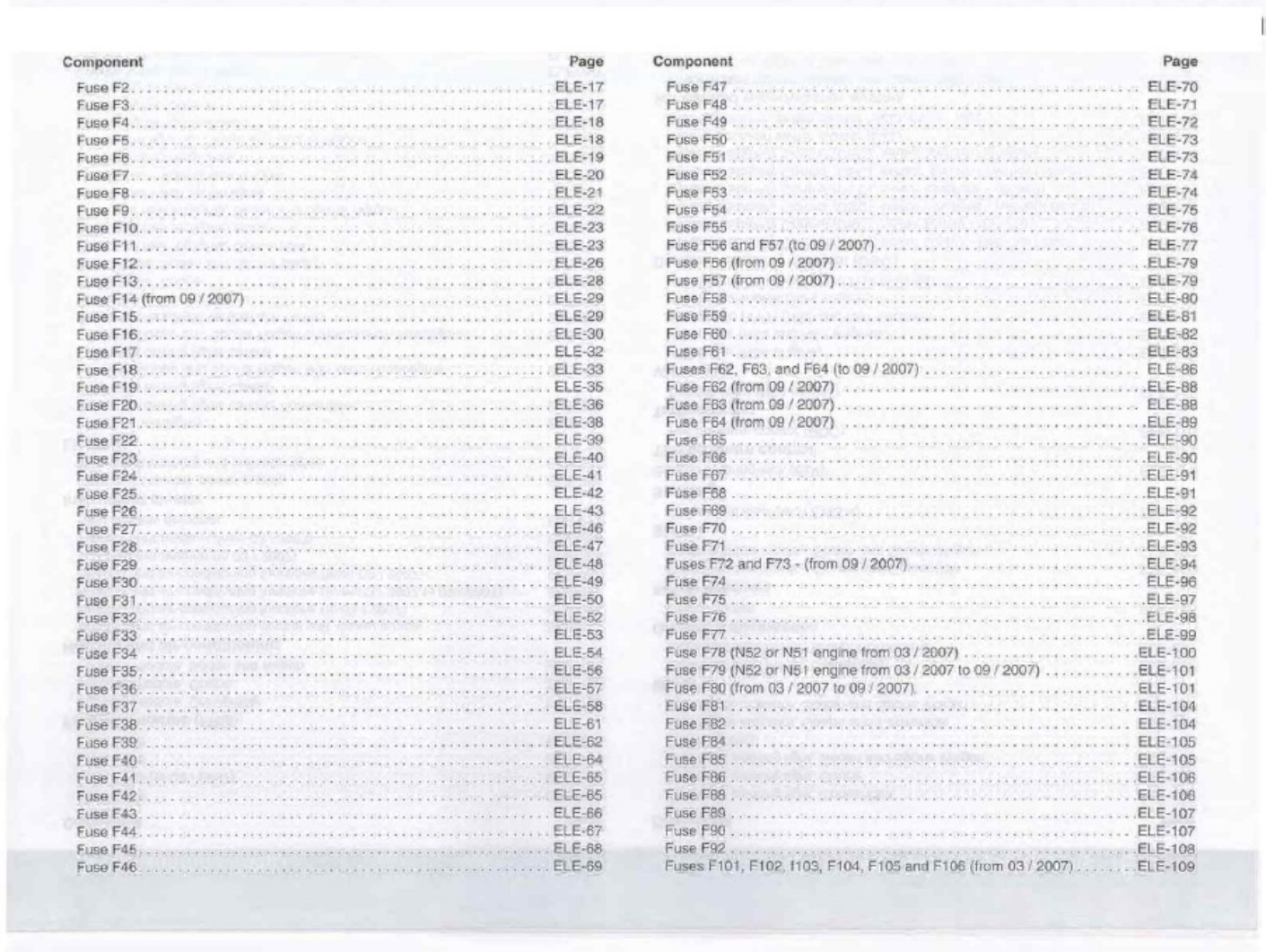 Sample 2 of BMW E90 Electrical Wiring Diagrams Complete Electrical Wiring Schematic & System Diagram [PDF]
