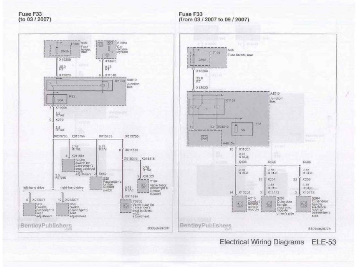 Sample 4 of BMW E90 Electrical Wiring Diagrams Complete Electrical Wiring Schematic & System Diagram [PDF]