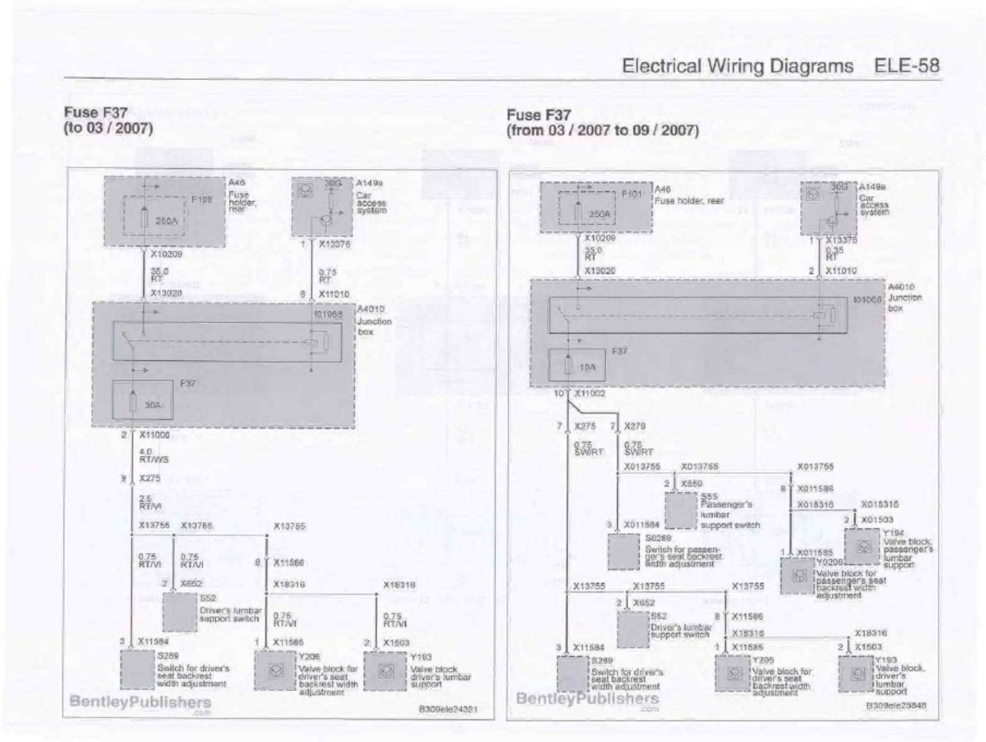 Sample 5 of BMW E90 Electrical Wiring Diagrams Complete Electrical Wiring Schematic & System Diagram [PDF]