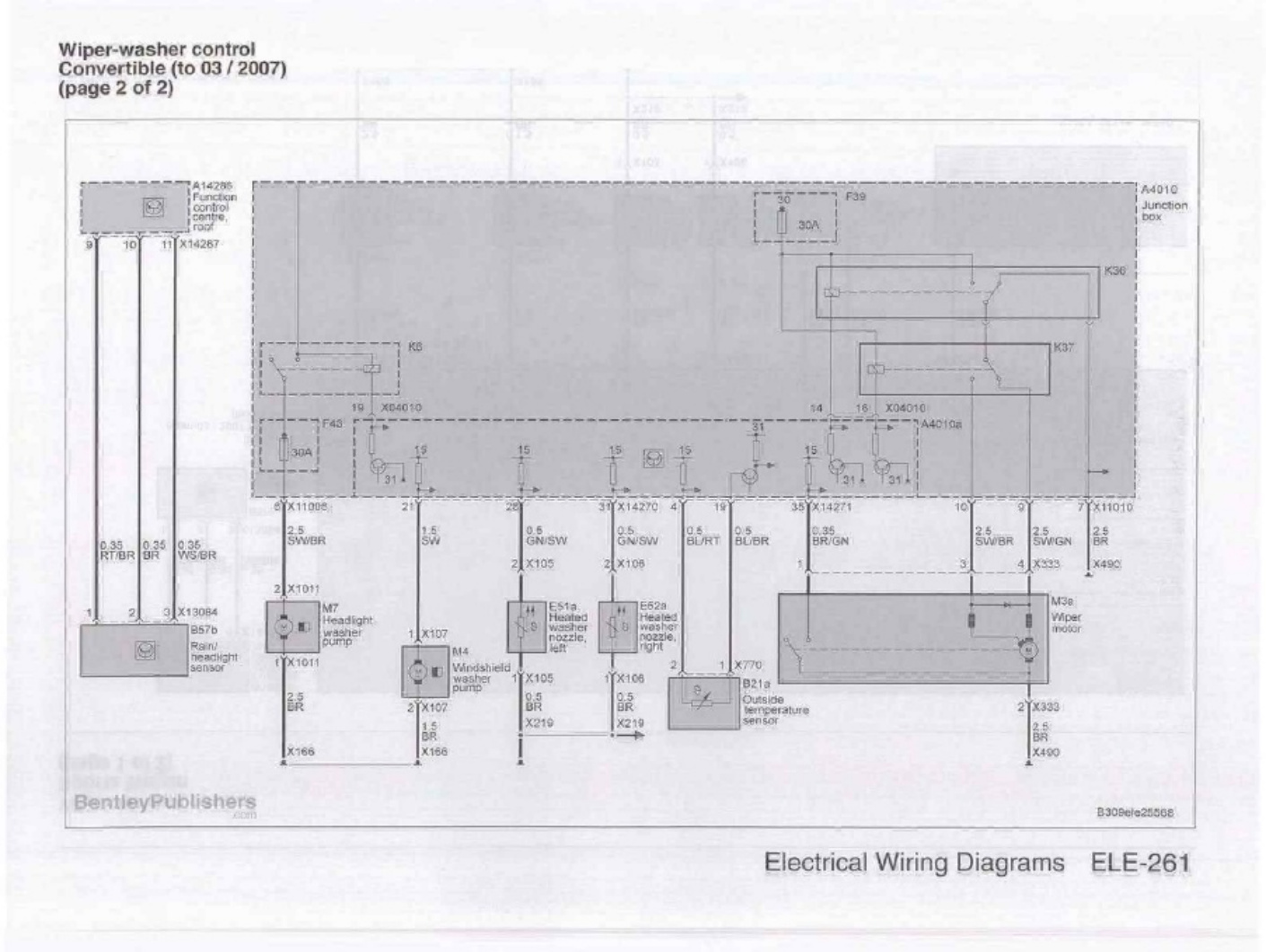 Sample 8 of BMW E90 Electrical Wiring Diagrams Complete Electrical Wiring Schematic & System Diagram [PDF]