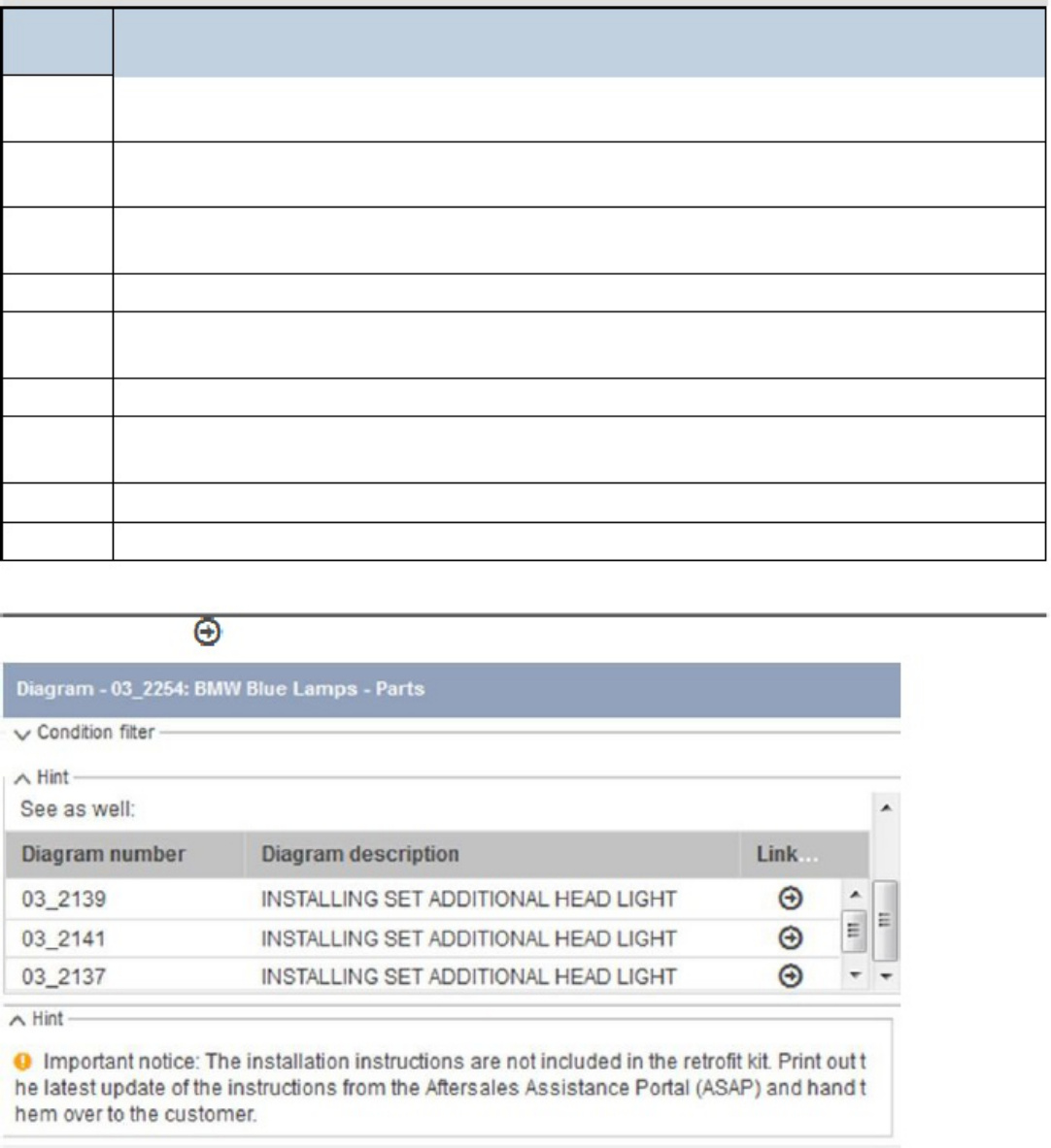 Sample 6 of BMW ETK User Technical Manual [PDF]