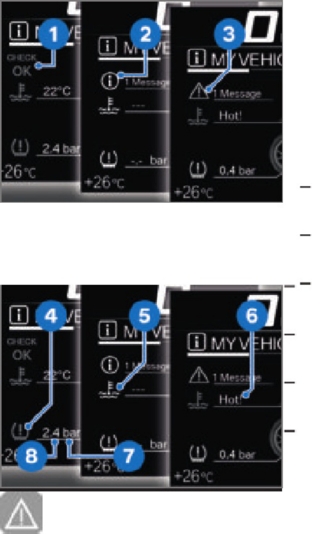 Sample 5 of BMW F 750 GS Rider s Technical Manual [PDF]