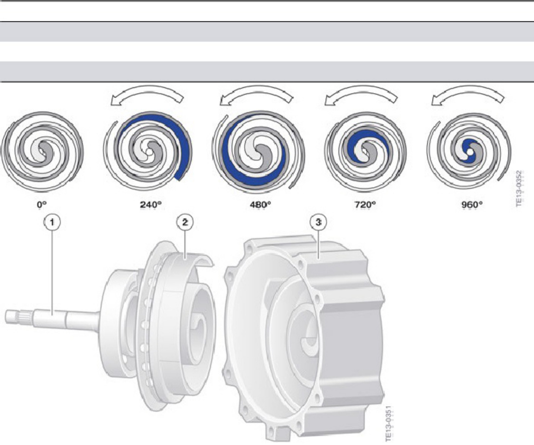 Sample 7 of BMW i3 Heating and A_C Systems Guide Technical Manual [PDF]