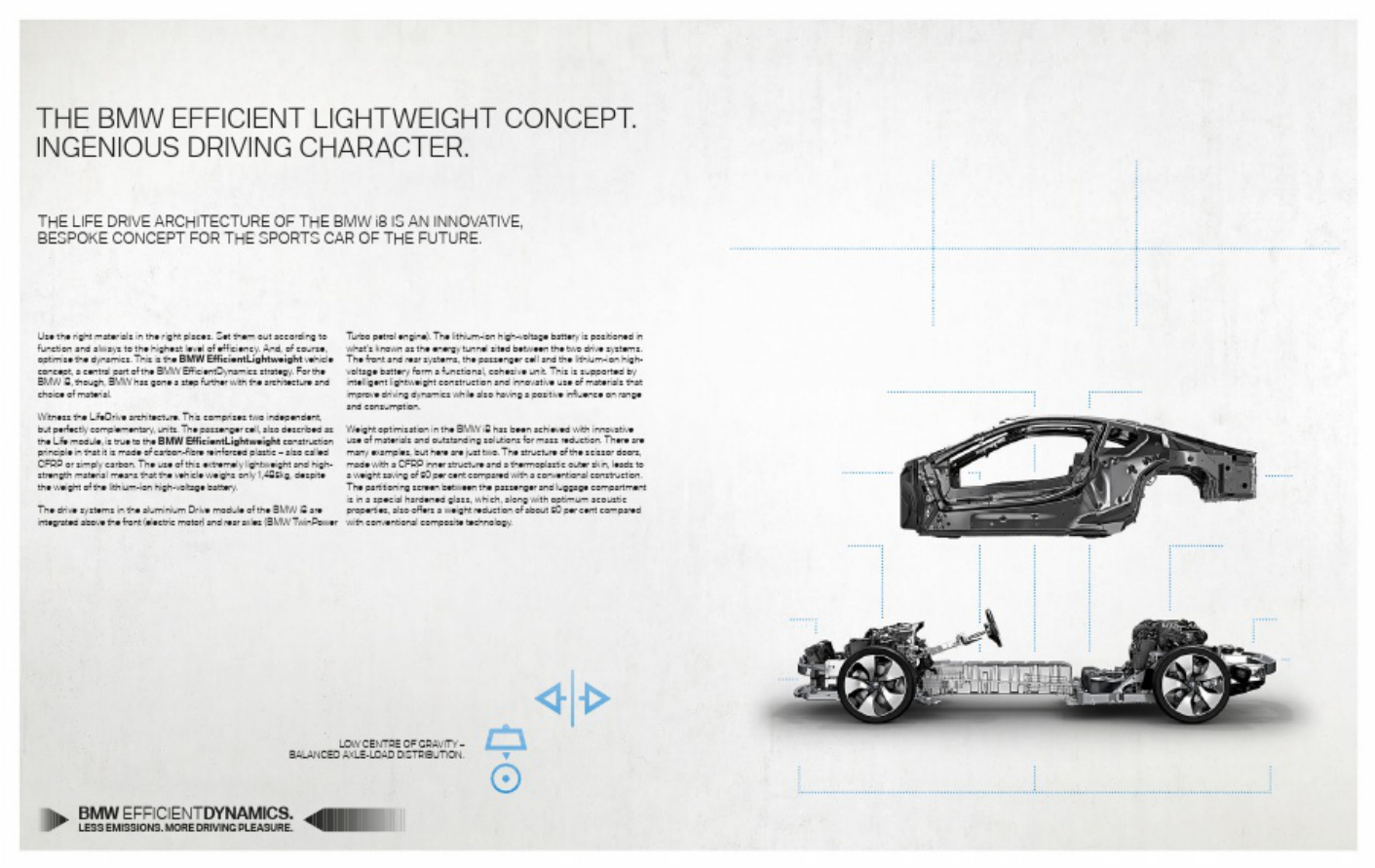 Sample 2 of BMW i8_ The Future of Electric Driving Technical Manual [PDF]