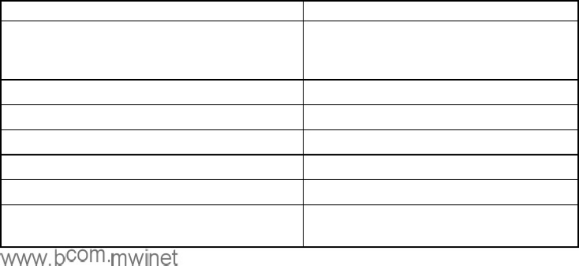 Sample 4 of BMW Istap Eng Technical Manual [PDF]