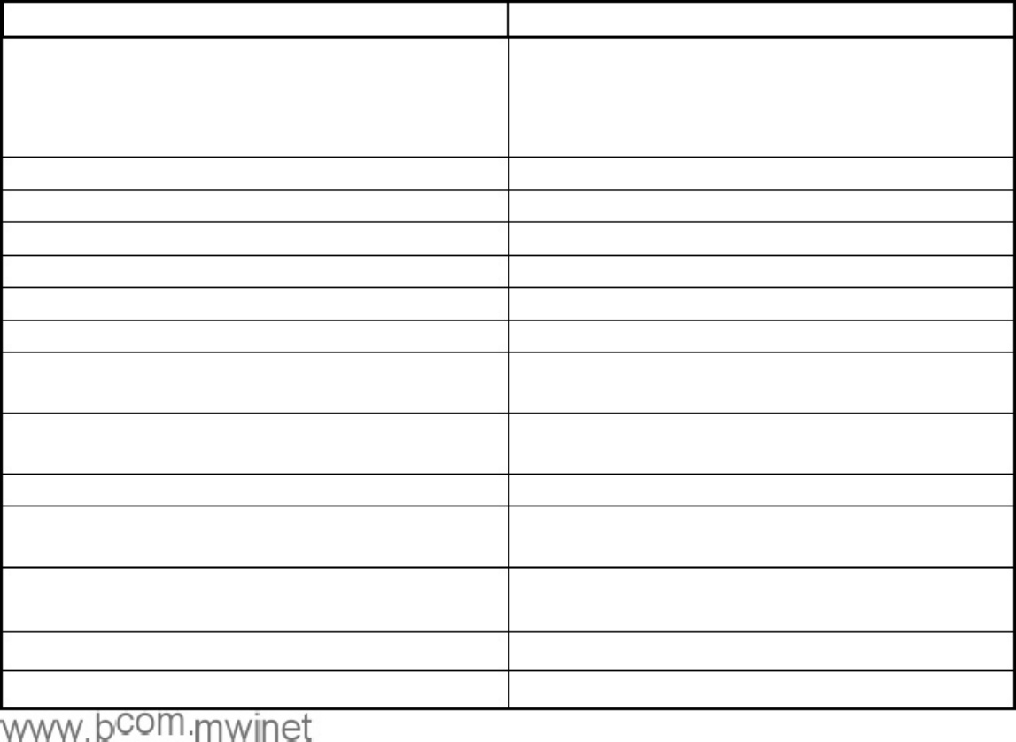 Sample 6 of BMW Istap Eng Technical Manual [PDF]