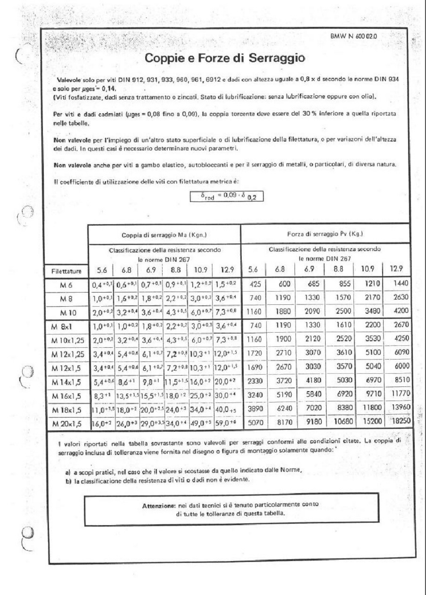 Sample 2 of BMW Manual BMW r65 PDF_707007522 Technical Manual [PDF]