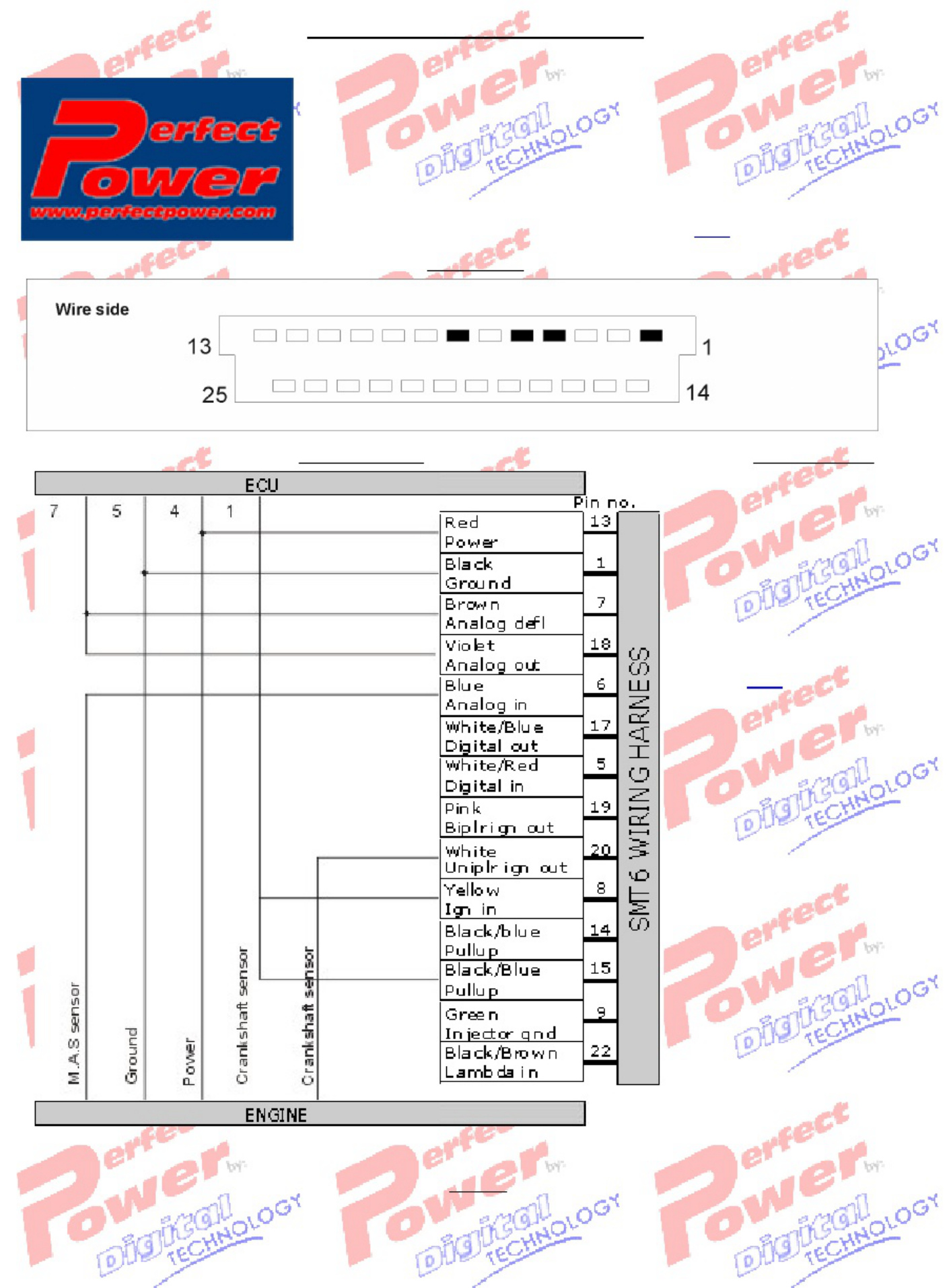 Sample 3 of BMW Motronic Pin Details BMW Technical Manual [PDF]