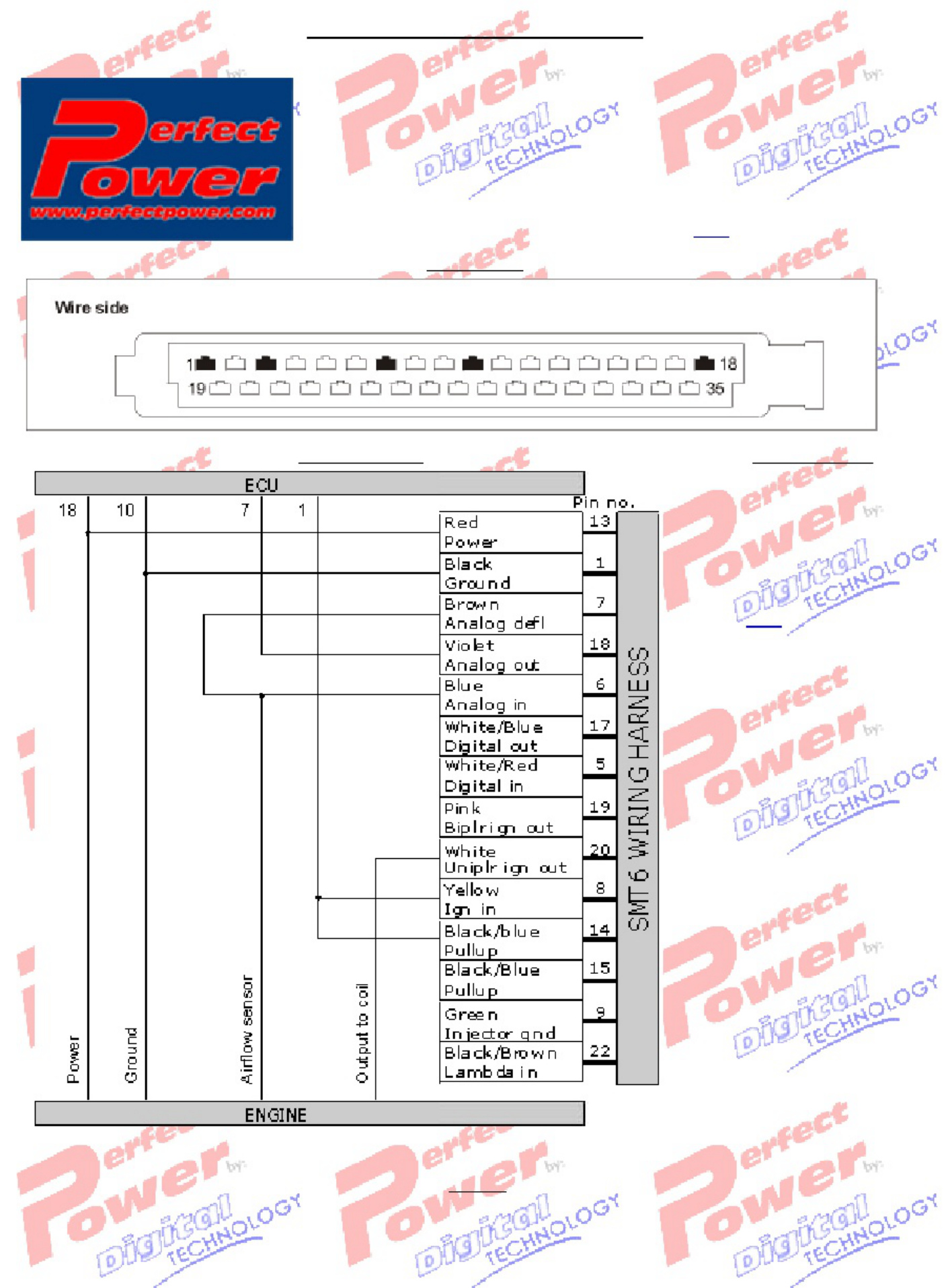 Sample 4 of BMW Motronic Pin Details BMW Technical Manual [PDF]